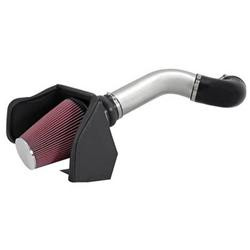 Trick Flow® TFX™ High-Flow Air Intake Kits